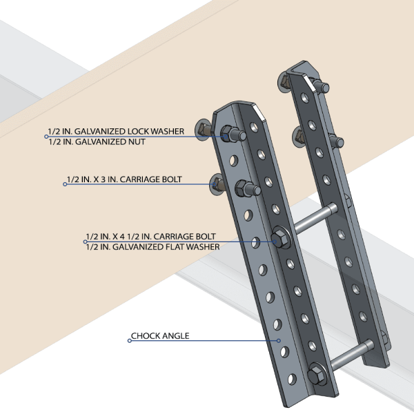 Galvanized Chock Angle Bracket Fastener Kit