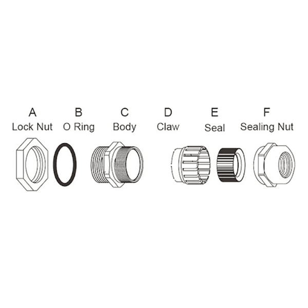 Boat Lift Switch Cable Gland