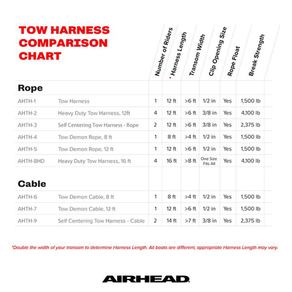 HEAVY DUTY TOW HARNESS - 4 RIDERS