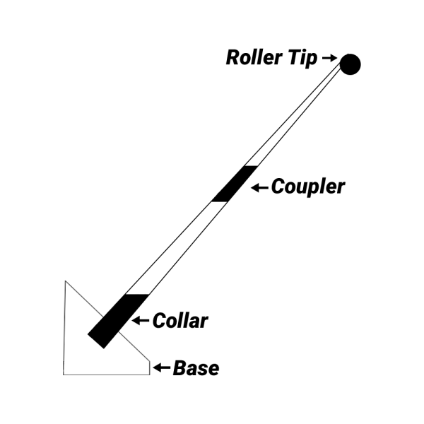 Mooring Whip Diagram