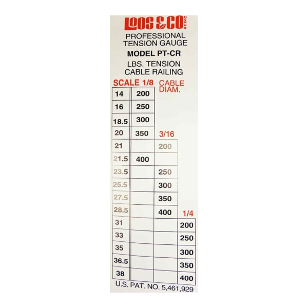 Professional Tension Gauge