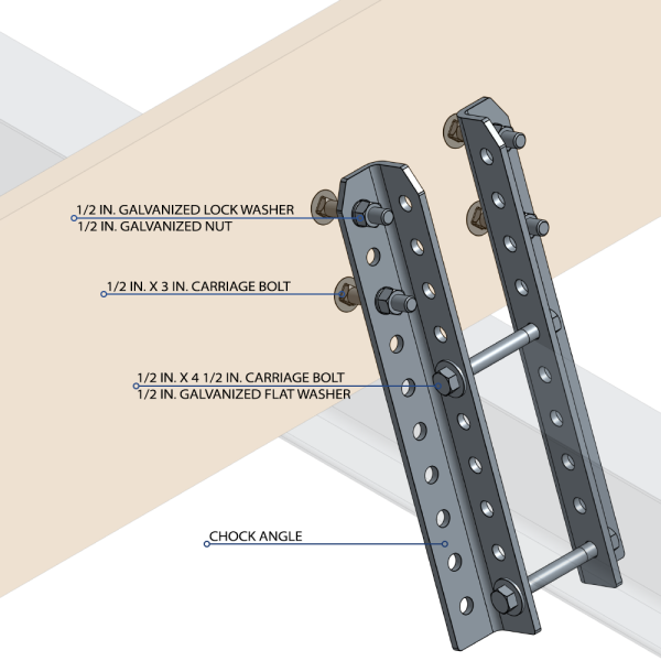 Galvanized Chock Angle Bracket Kit