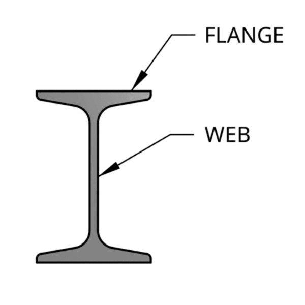 Aluminum Sheave Housing