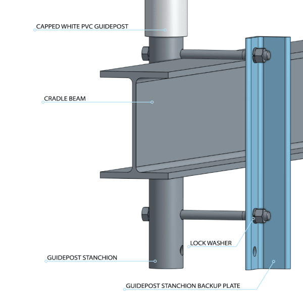 Galvanized Guidepost Stanchion Kit