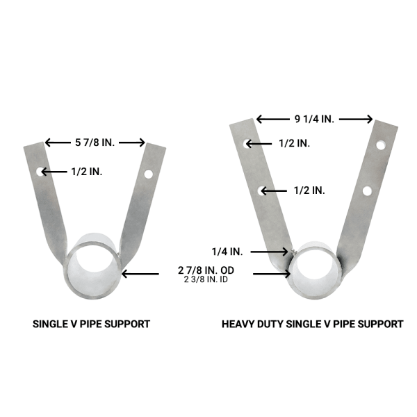 Single V Pipe Support